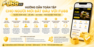 Người Mới Nên Bắt Đầu Với FU88 Từ Đâu?