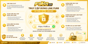 Link FU88 Là Gì? Cách Truy Cập Đúng Địa Chỉ