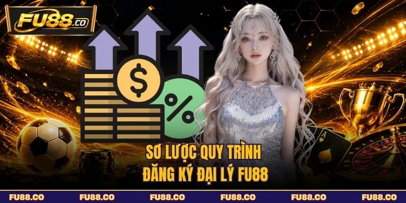 Sơ lược quy trình đăng ký đại lý FU88